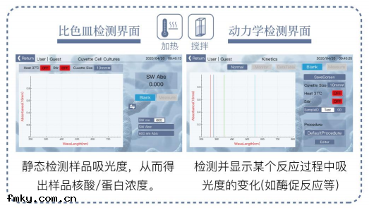 超(chāo)微量紫外可(kě)見分光(guāng)光(guāng)度(dù)計