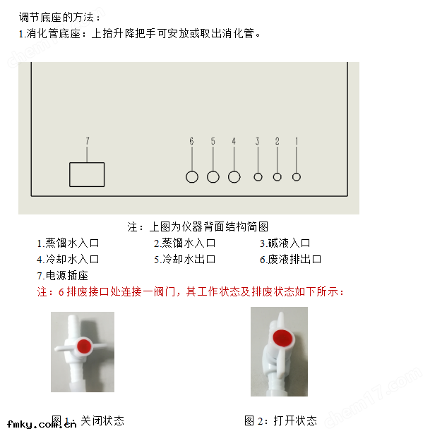 凱(kǎi)氏定氮(dàn)儀